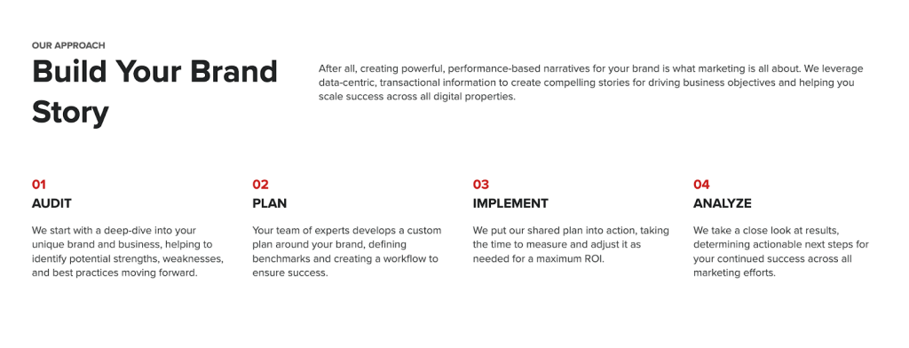 Hawke Media's guide to creating a unique brand. 